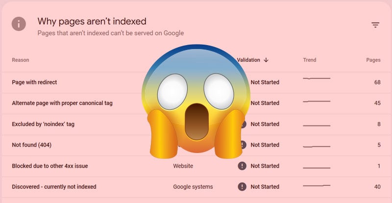 Search console messages with scary face emoji